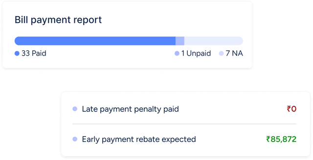 Control Section Image