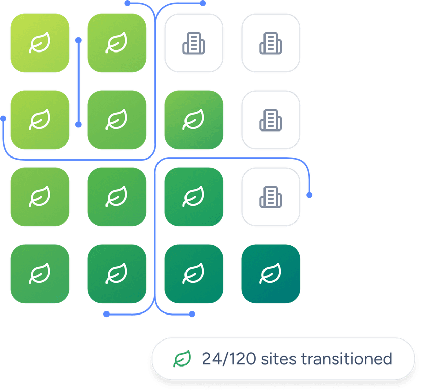 Automated Data Section Image