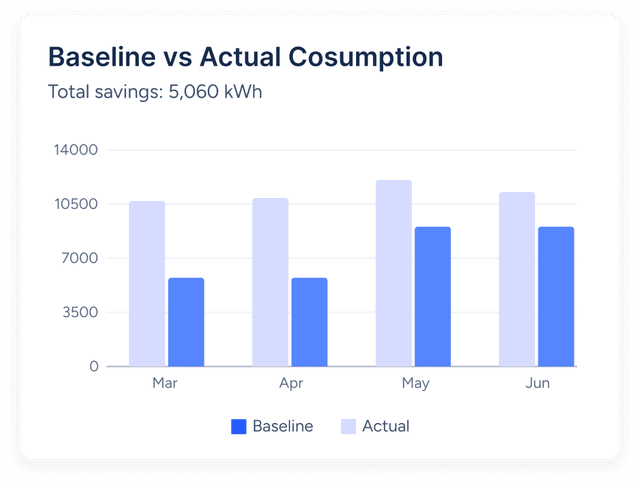 Control Section Image