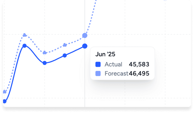 Control Section Image